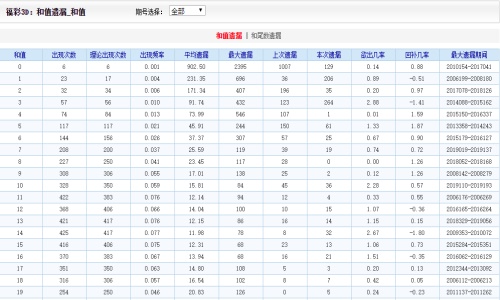 二四六赢彩43432cc天下图文,解答配置方案_运动版4.383