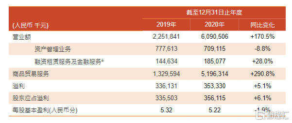 新澳2024大全正版免费资料,可持续性发展目标_冒险版41.495