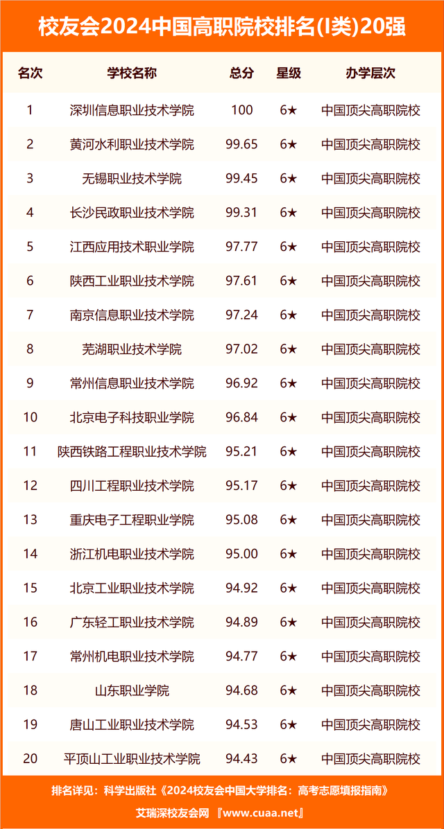 2024澳门资料大全免费,标准执行具体评价_竞技版97.798