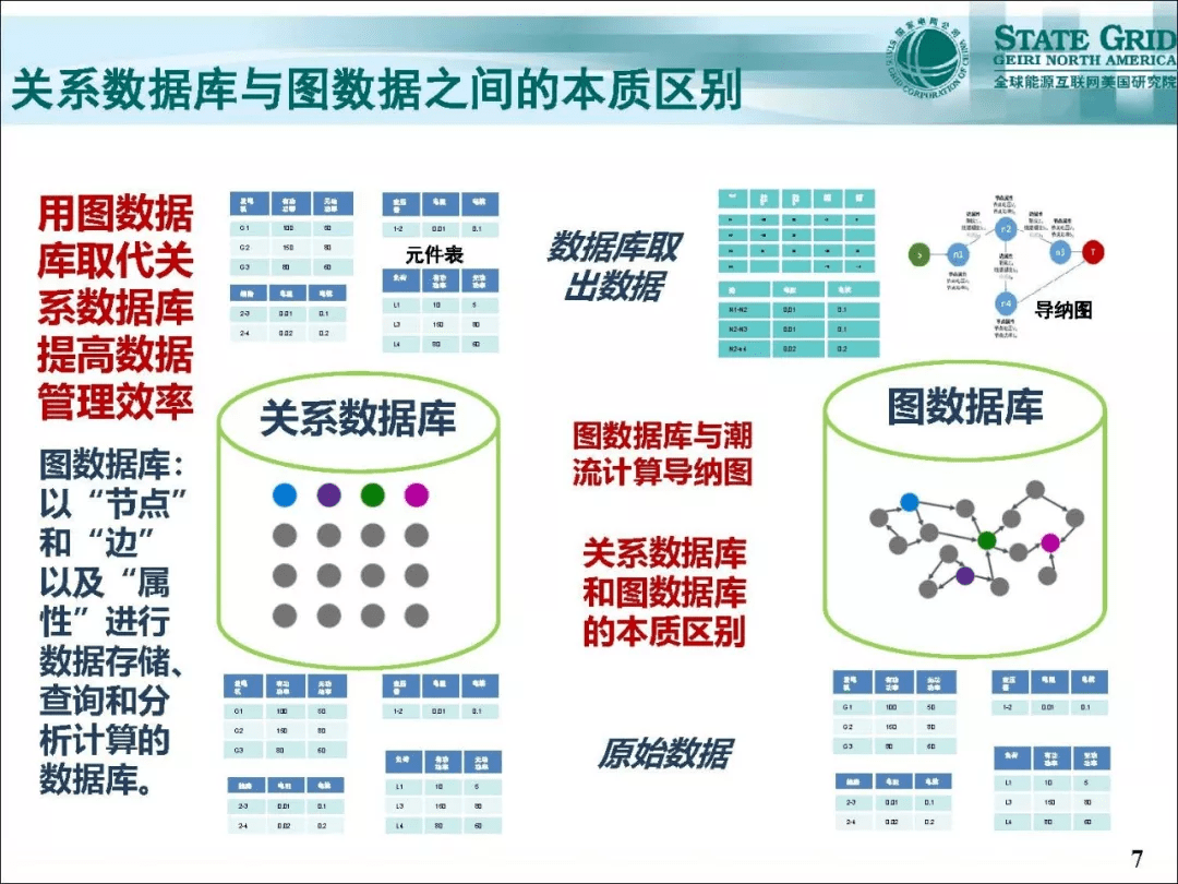 7777788888精准管家婆更新时间,电网规划发展目标_时尚版54.501