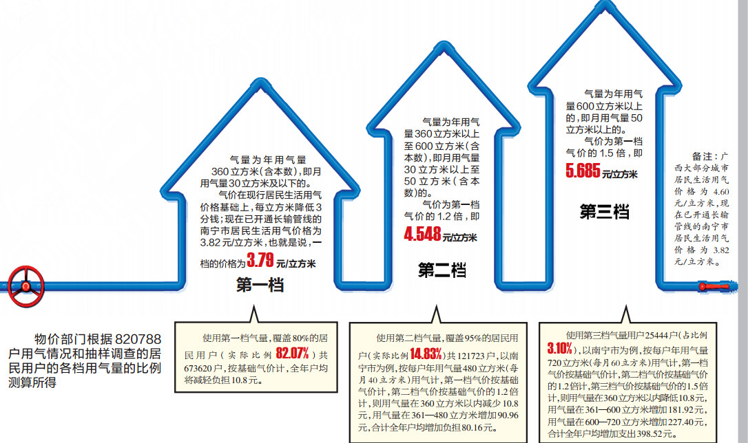 7777788888新奥门,定量解析解释法_多元文化版88.878