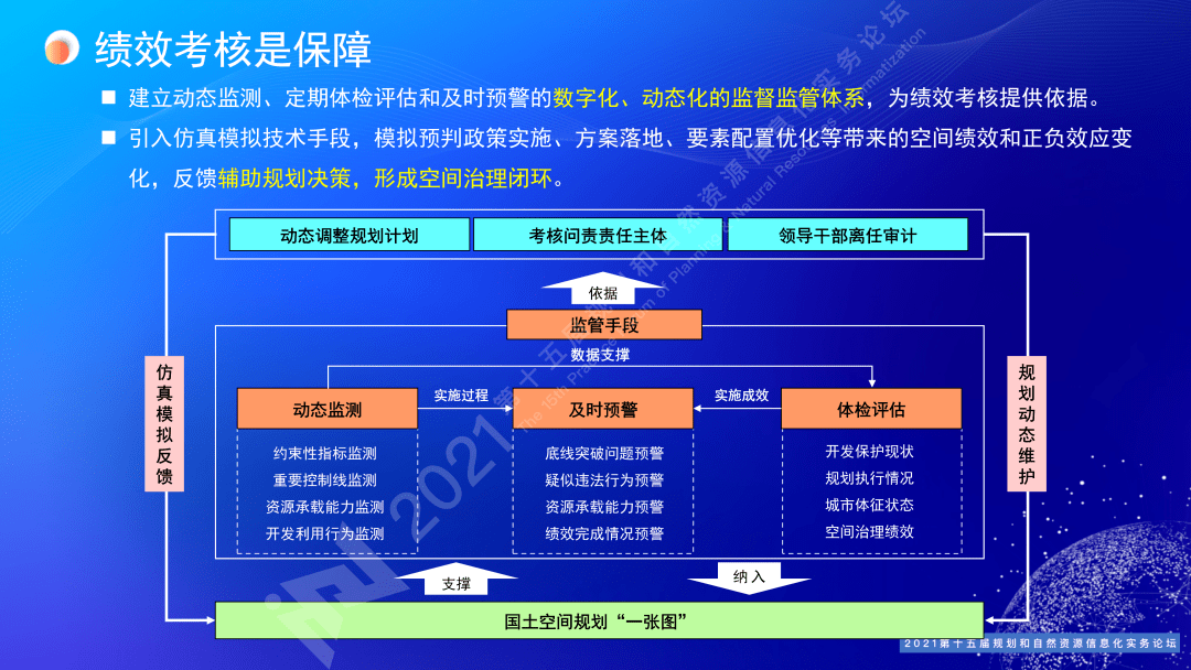 2024年管家婆的马资料,策略规划_数线程版13.470