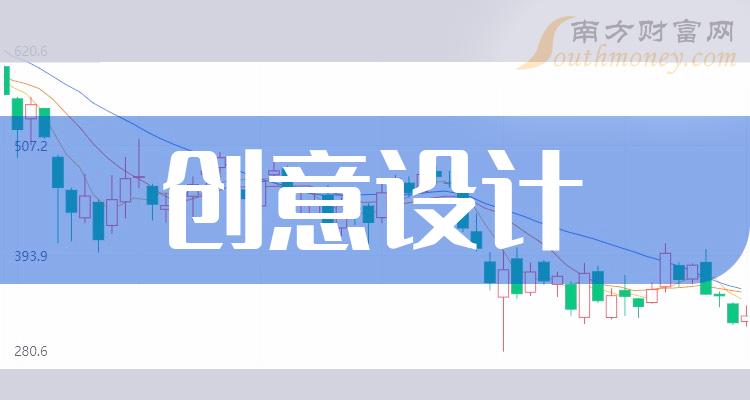 2024年管家婆,策略规划_创意设计版85.156