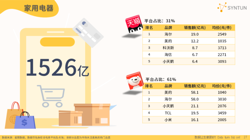 新奥门特免费资料大全,科学数据解读分析_网络版83.618