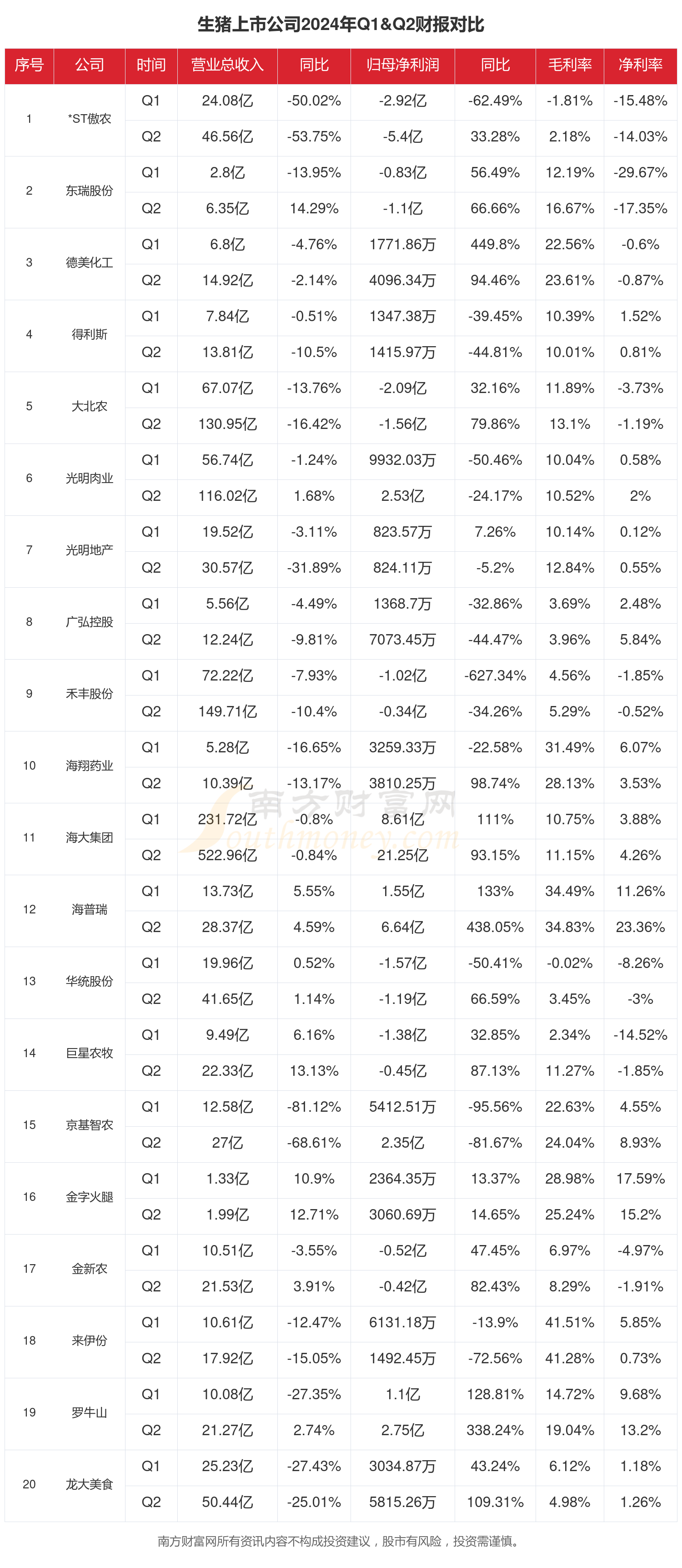 2024十二生肖49个码,策略优化计划_七天版15.676