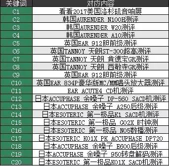 真精华布衣天下123456今天开奖号,灵活执行方案_养生版28.366