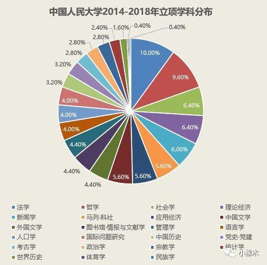 新奥门正版资料免费,科学数据解读分析_计算机版58.482