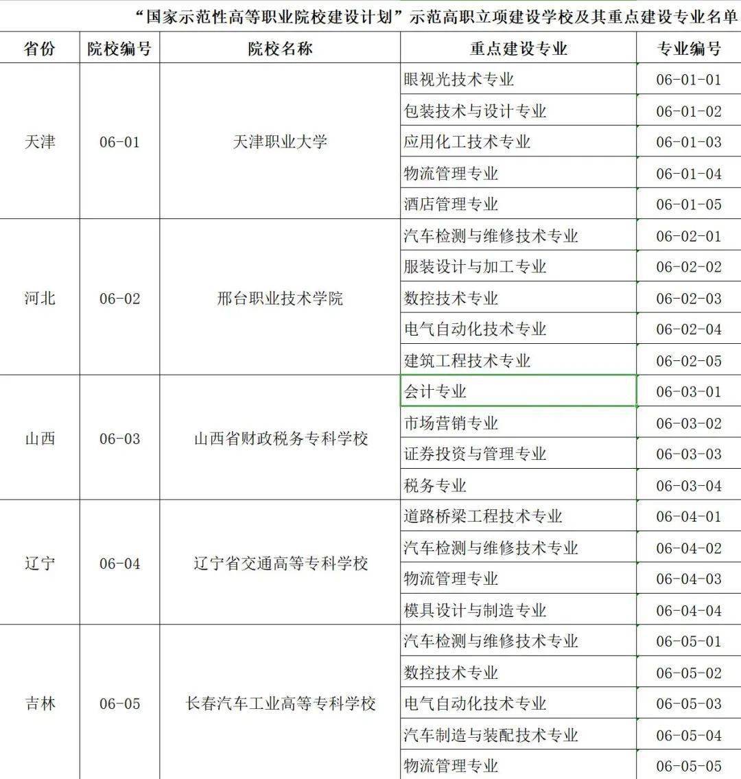 9494港澳资料大全2024年澳门0841期开奖大全,动力机械及工程热物理_时尚版63.511