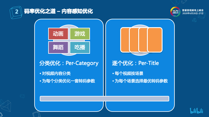 澳门二四六精准大全,方案优化实施_旗舰设备版92.856