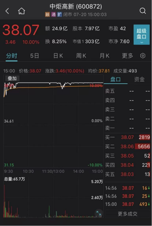 三期内必出特一肖免费,决策大会资料_并发版44.636