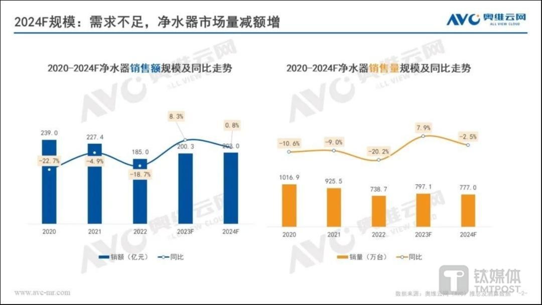 2024全年经典资料大全,策略优化计划_教育版72.777