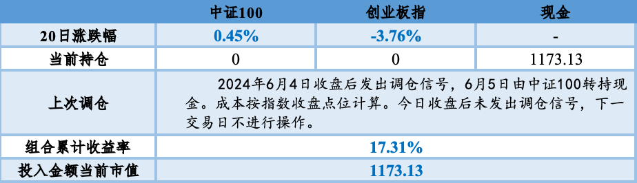 2024年正版资料免费大全中特,策略优化计划_公积板29.109