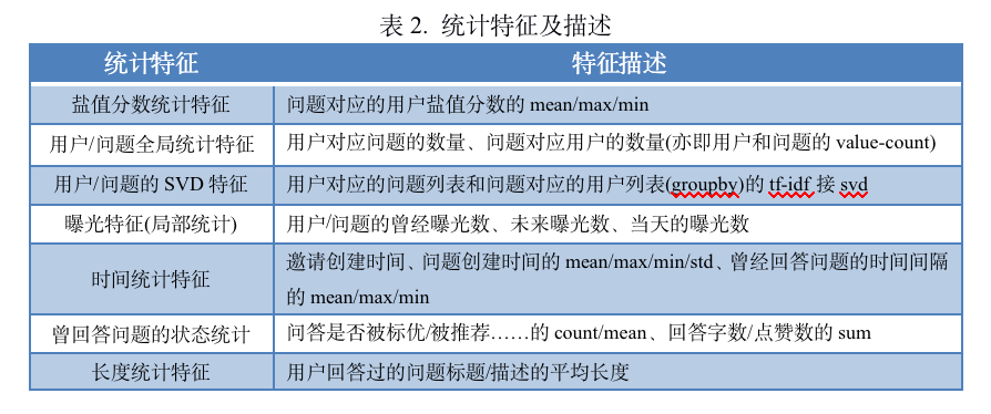 今晚澳门天天有好彩开奖吗,精准分析实践_修改版81.507