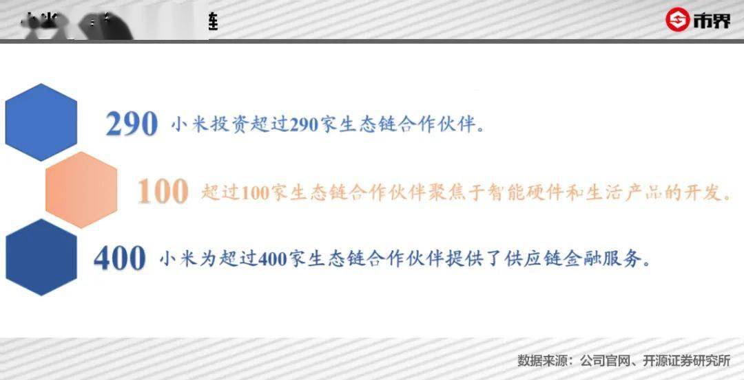 新奥最精准内部资料,科学依据解析_全景版1.352