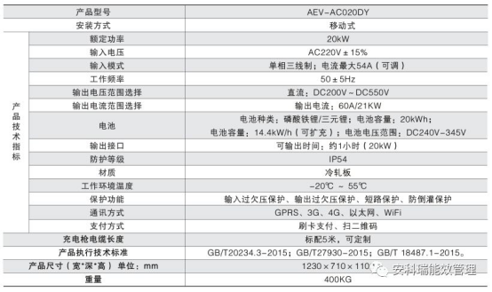 澳门历史记录查询2024,高速响应计划执行_优先版56.714