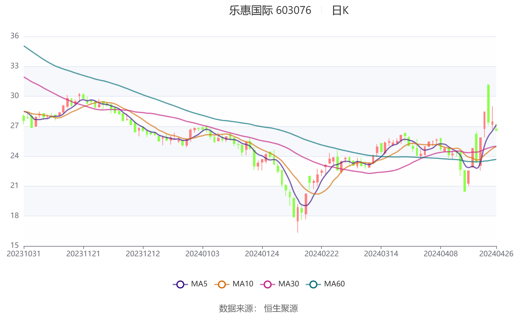 2024年新澳门今晚开奖结果,策略调整改进_演讲版24.342