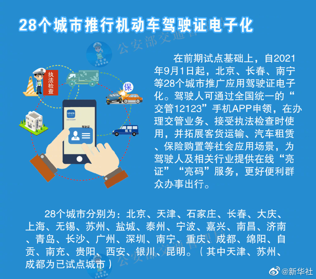 新澳门精准资料大全免费查询,快速解答方案实践_融合版48.143