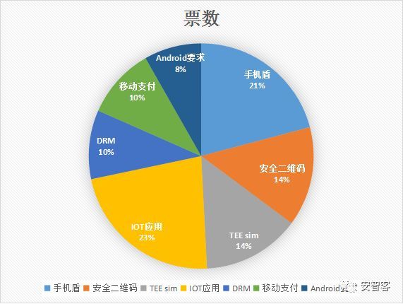 新奥彩的最新消息今天,科学解释分析_物联网版72.607