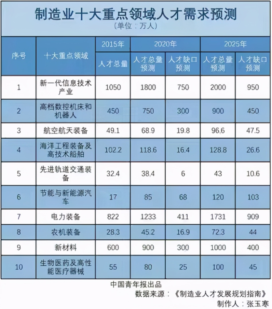 新澳门免费精准一码,快速解决方式指南_共鸣版22.805