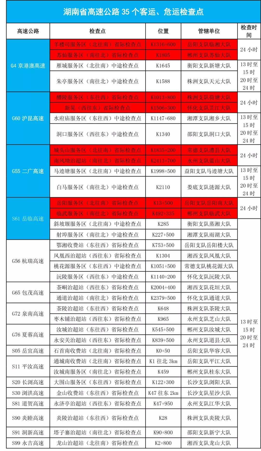 澳门三肖三码生肖资料,高效运行支持_可靠性版33.320