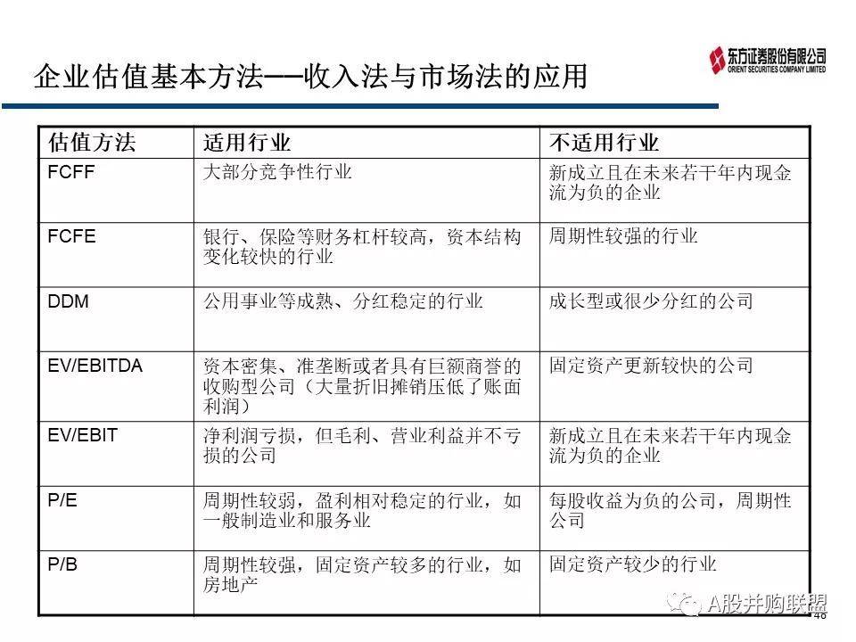 白小姐论坛www413744com,机制评估方案_先锋版10.495