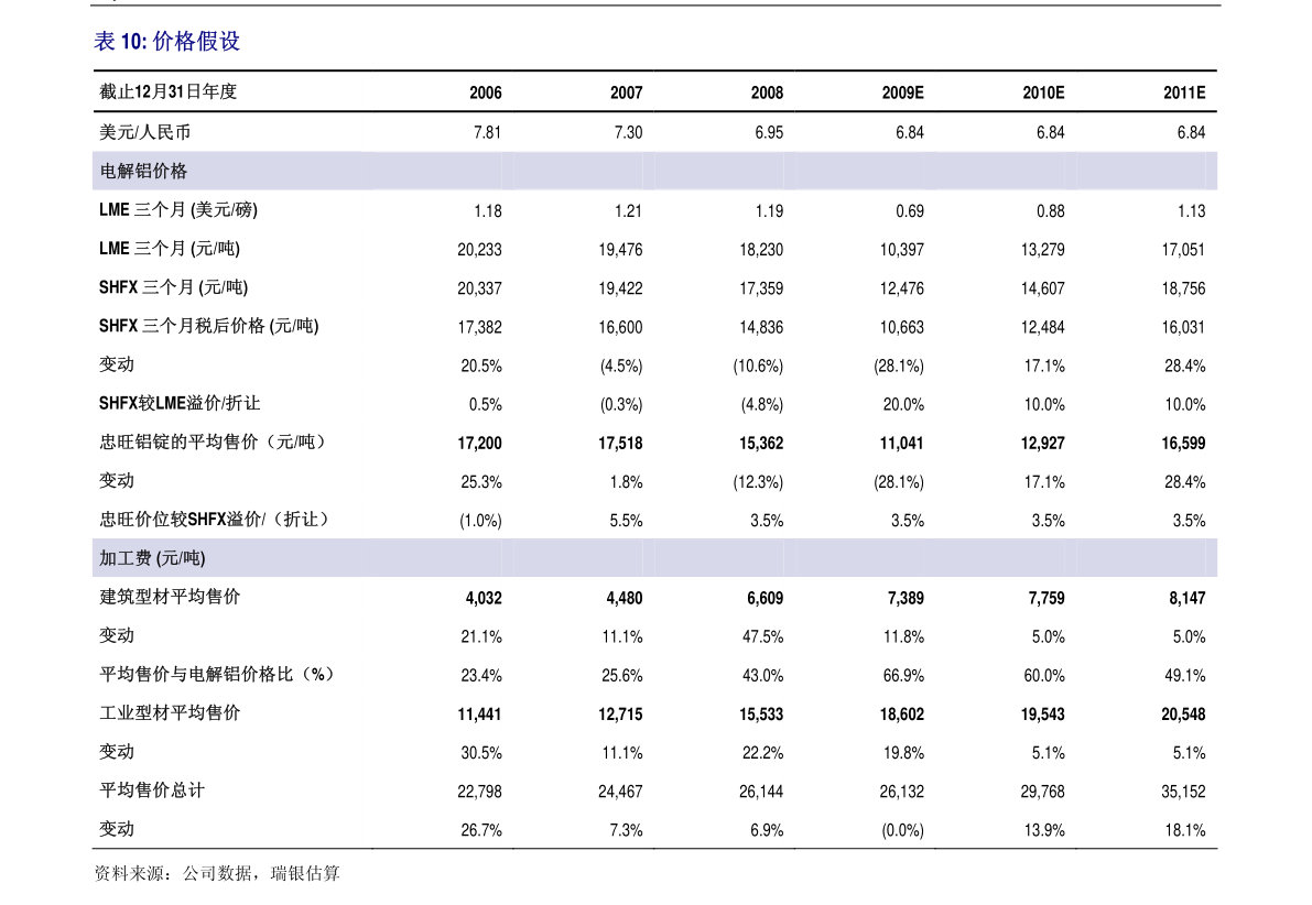 香港47777777开奖结果,决策支持方案_跨平台版45.242