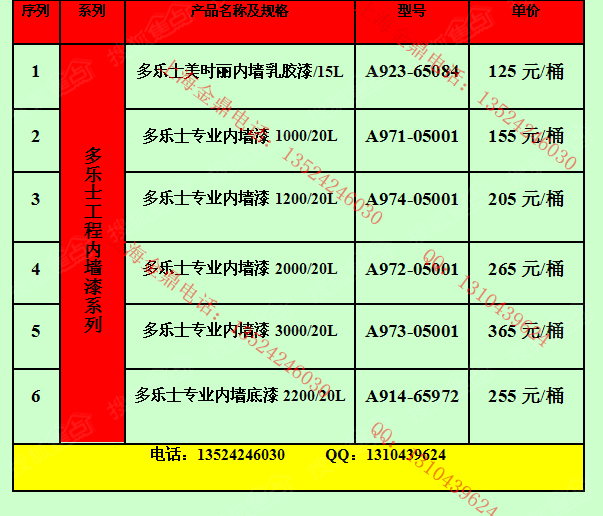 最准一码一肖100%濠江论坛,目前现象解析描述_装饰版93.511