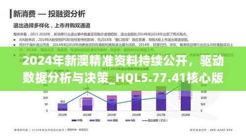 2024年新澳精准资料免费提供,策略调整改进_VR版84.283