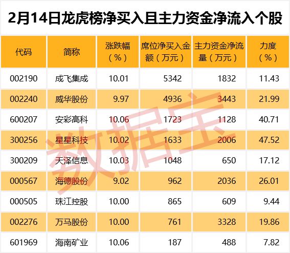 2024澳门特马今晚开奖图,安全性方案执行_先锋实践版61.967