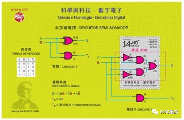 新奥门资料大全正版资料2023澳门,科学数据解读分析_随身版37.585