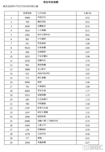 香港正版资料全年资料有限公司,科学基本定义_轻奢版80.308