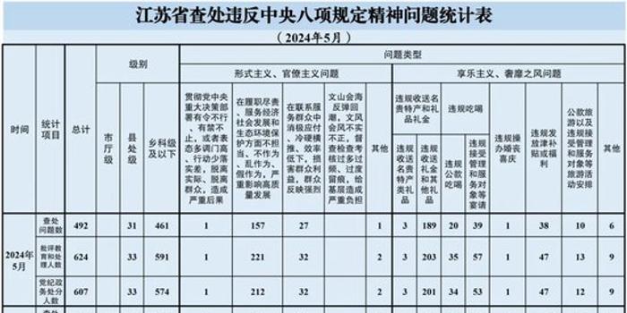 新奥2024资料大全160期,科学解释分析_冒险版19.492