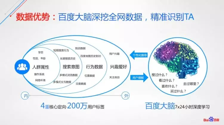 白小姐三肖三期必出一期开奖百度,机制评估方案_移动版42.461