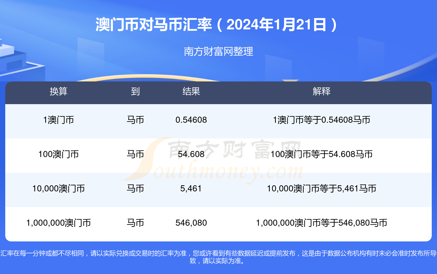 2024年澳门特马今晚号码,操作实践评估_随身版60.131