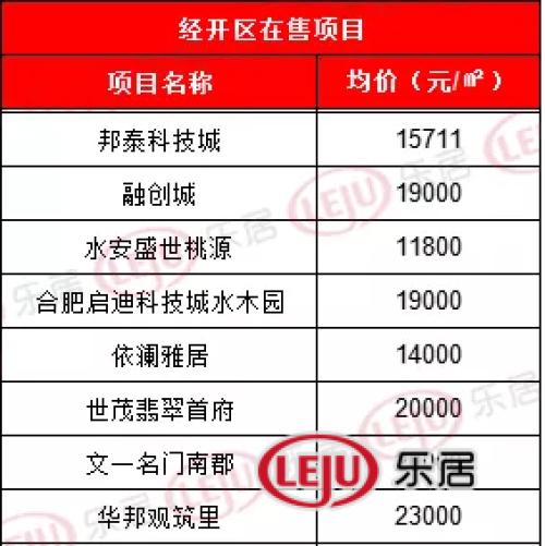 2024新奥正版免费资料合肥,持续性实施方案_便携版23.418