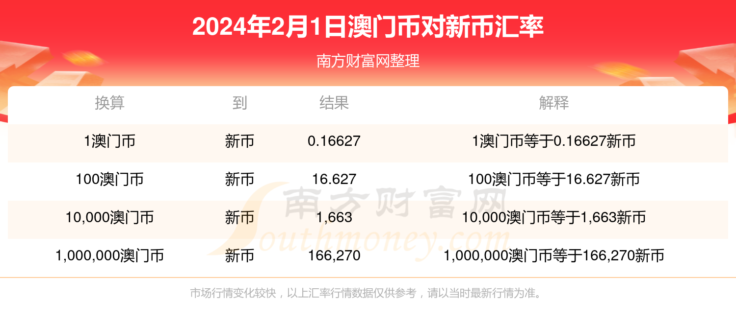 2024年澳门今晚开奖,操作实践评估_Phablet83.281