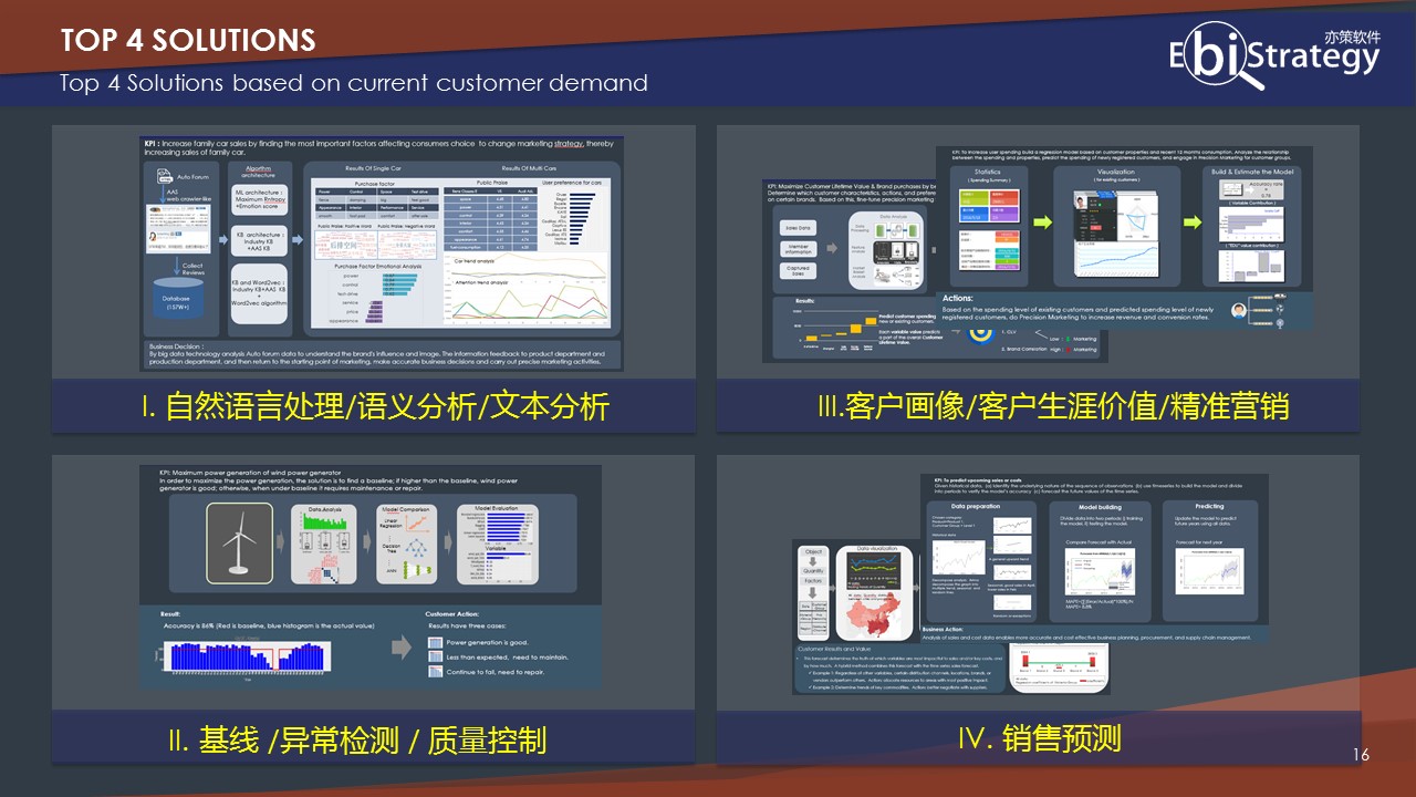 新奥门全年免费料,科学数据解读分析_交互版10.335