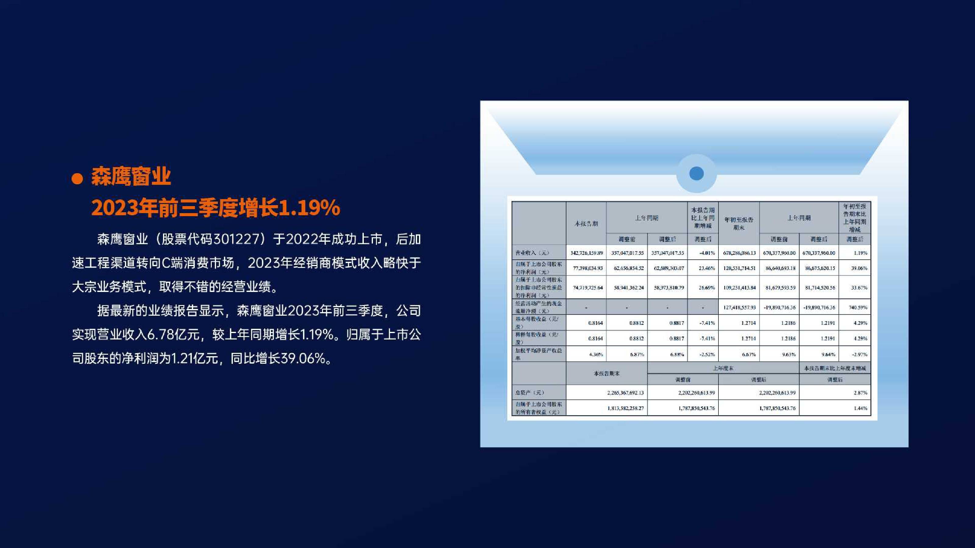 新奥门高级内部资料免费,科学数据解读分析_明亮版8.101