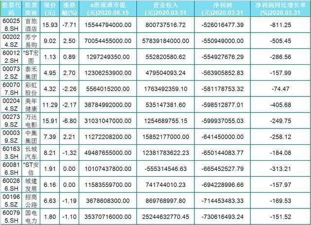 香港王749494开码结果,科学分析严谨解释_传承版82.114