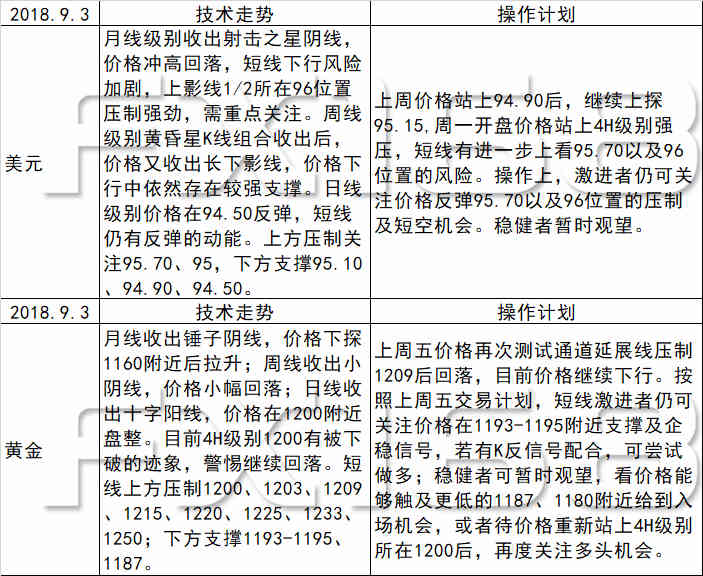 新澳天天开好彩资料大全,理论考证解析_体现版34.136