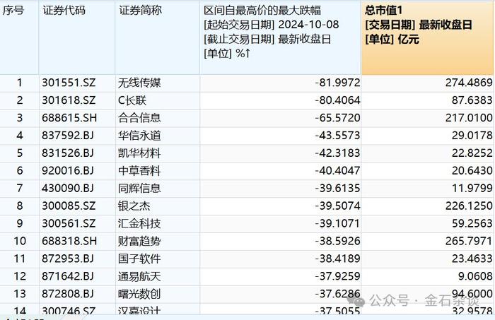 二四六天好彩308kcm最新开奖号码,建筑学_进口版17.835