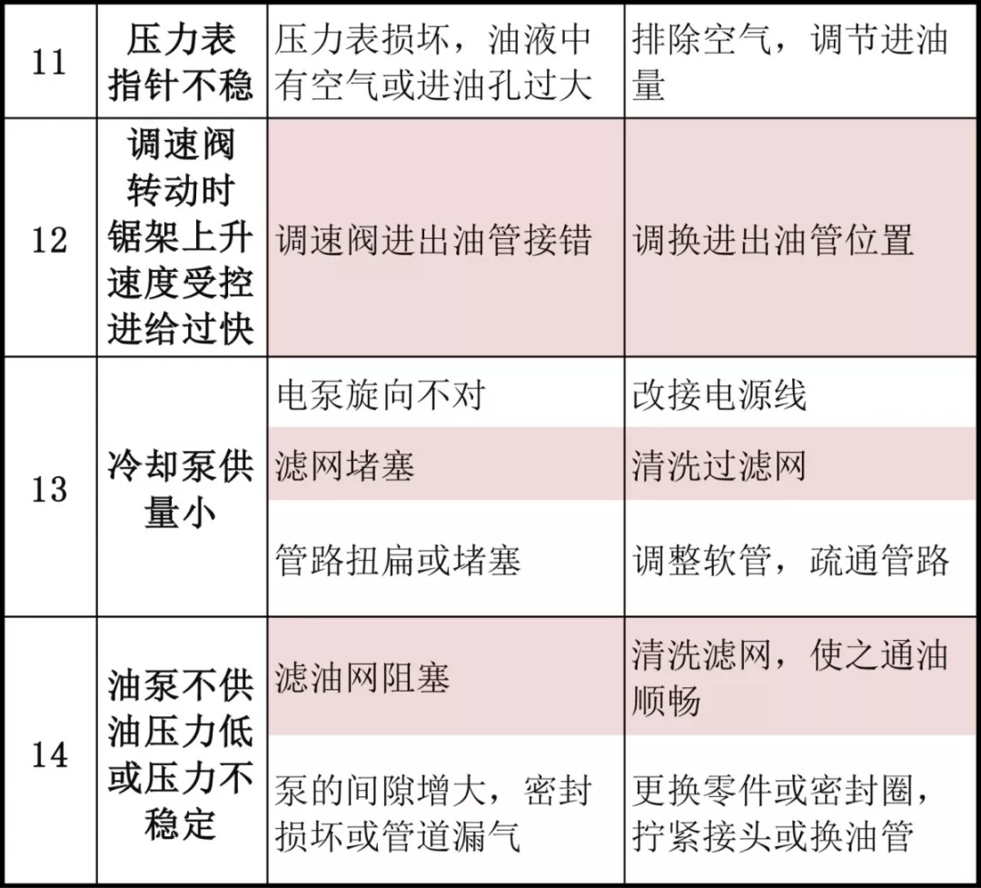 精准四肖三肖必中,精准解答方案详解_灵动版40.891