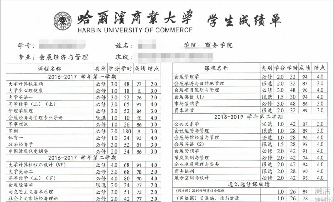 澳门研究生内部资料哪里找？,公共卫生与预防医学_幽雅版5.197