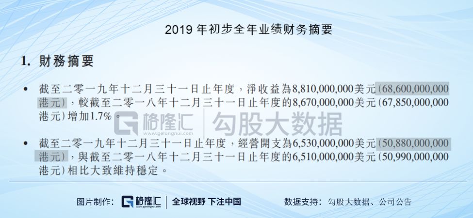 2024澳门开奖历史记录结果,安全设计解析说明法_教育版87.633