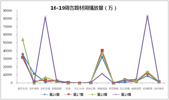 香港最准最快资料大全资料,科学解释分析_精密版74.836