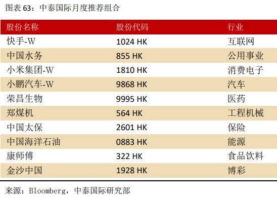 新澳今晚开奖结果查询表34期,可依赖操作方案_理想版15.335