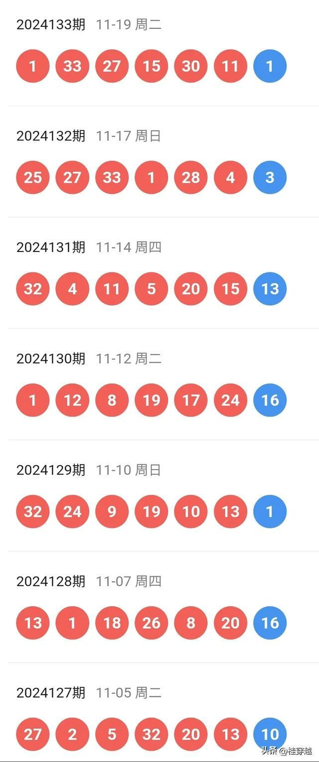 2024年新澳开奖结果开奖记录,策略调整改进_理想版53.180