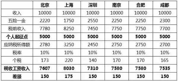 澳门统计器生肖统计器,高效执行方案_定制版90.861