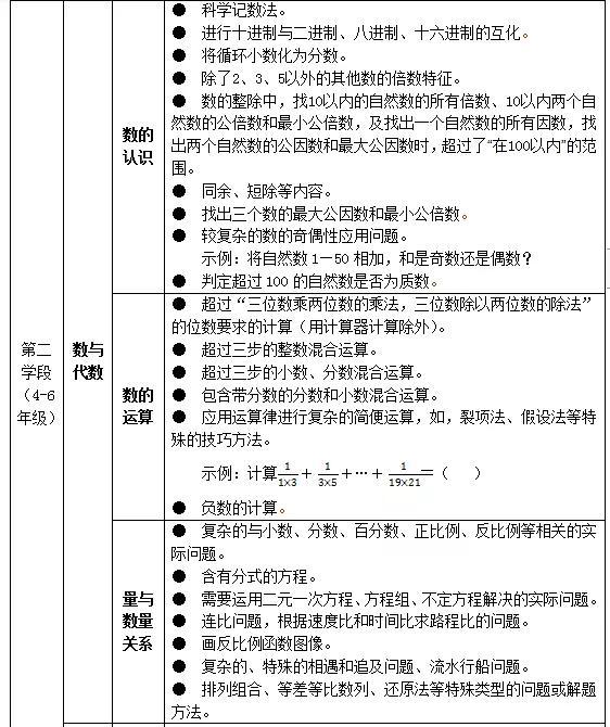 79456oom奥门,定性解析明确评估_精密版39.349