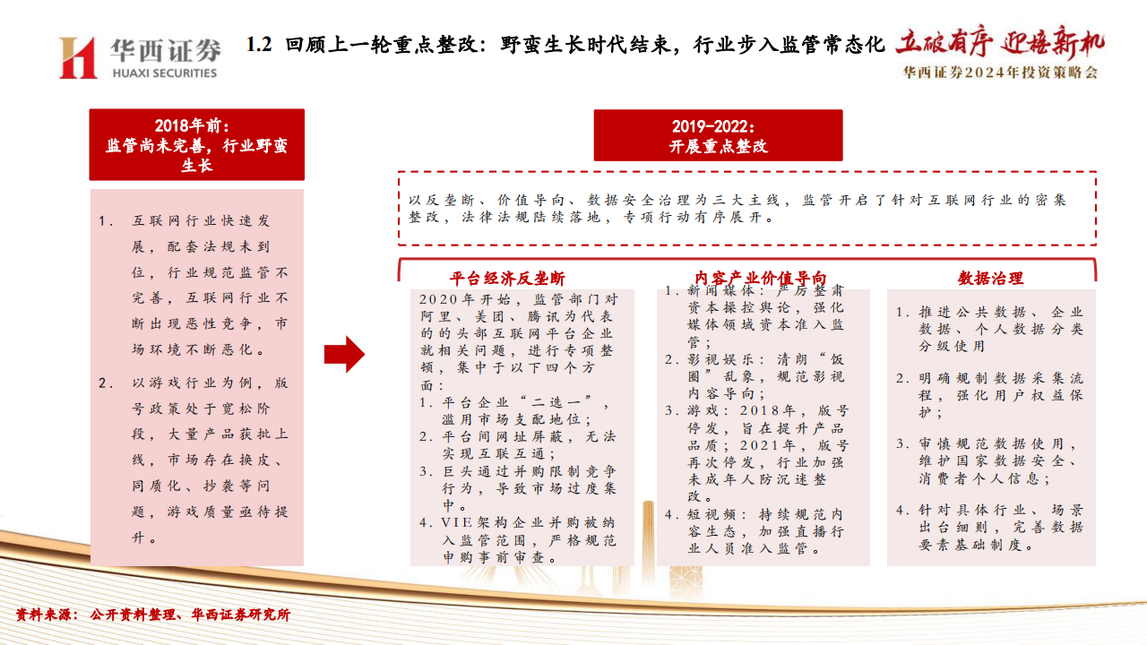 2024王中王精准资料,持续改进策略_亲和版84.198